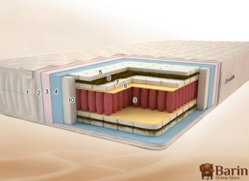 Купить Матрас Сиеста Макс PS 97706