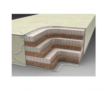 Купить Матрас Экзотика 2 97246