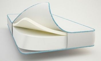 Купить Матрас SunRise 97089