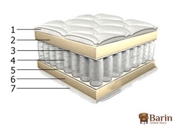 Купить Матрас Гармония Люкс 97433