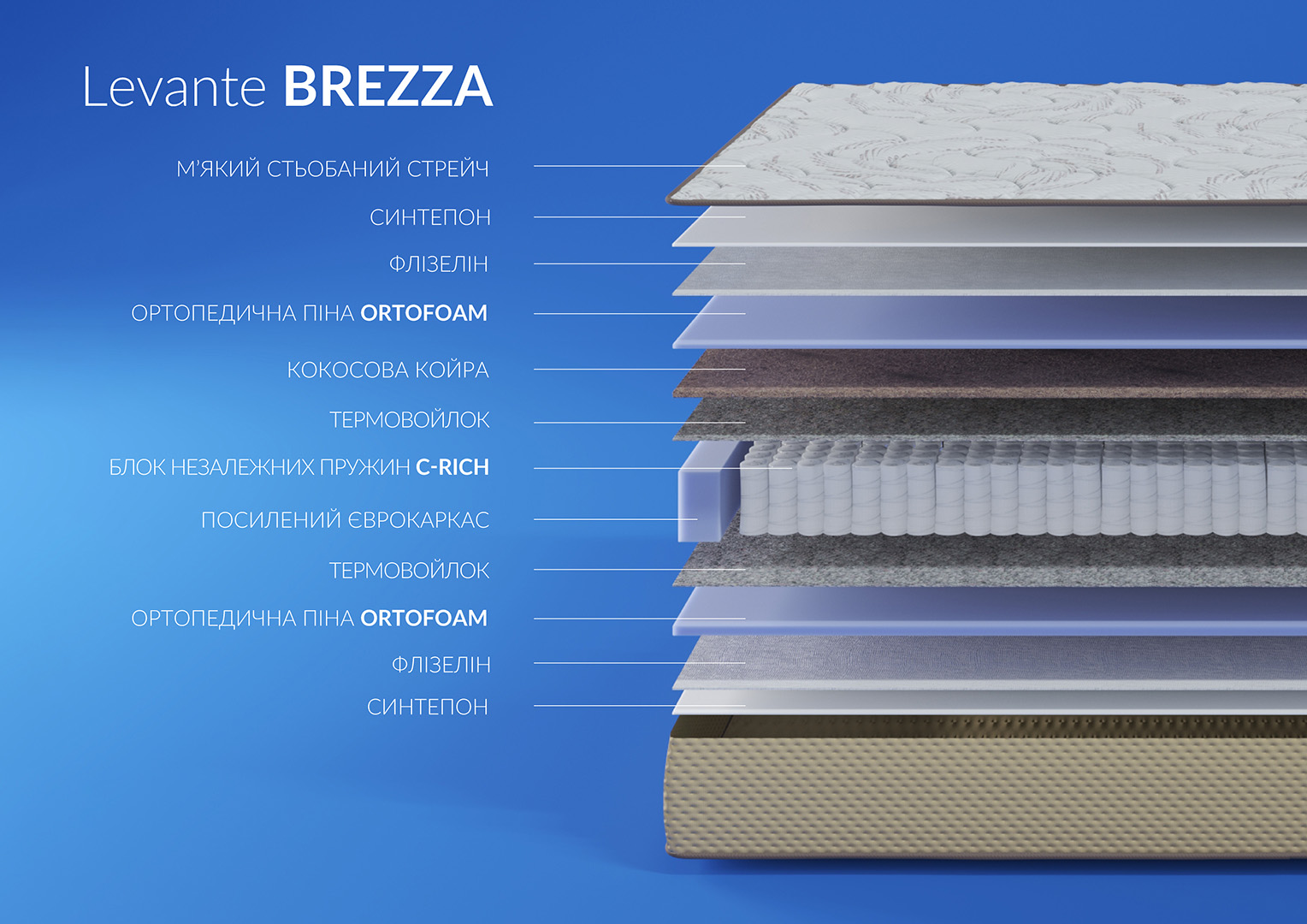 Купить Матрас Levante Brezza 336621 photo 3