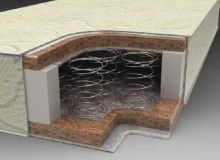 Купить Матрас Классика 6 97749