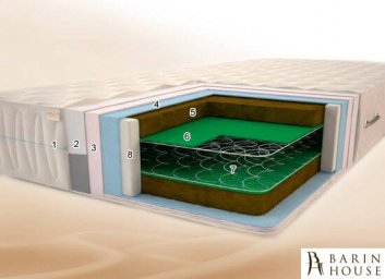 Купить Матрас Тропик 2 Плюс 208285