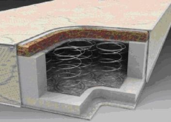 Купить Матрас Классика 3 97234