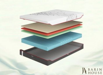 Купить Матрас R5 208382