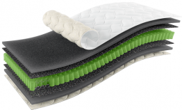 Матраци Sleep & Fly в Києві вже сьогодні!