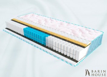 Купить Матрас Daily 2в1 Fitness 238152