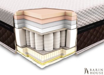 Купить Матрац LACONICA SPRING/ЛАКОНІКА СПРІНГ 275064