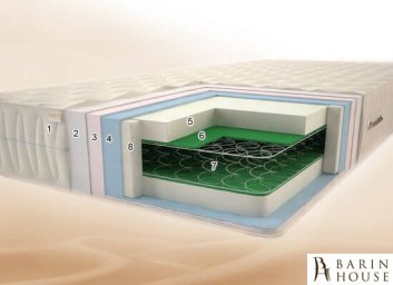 Купить Матрас Классик 1 208326