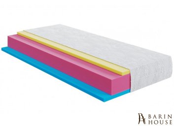 Матрас Zephyr JELLY 294824 barin.ua Купить Матрас Zephyr JELLY 294824