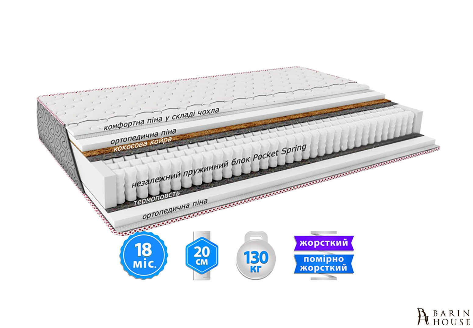 Купить Матрас Mode 330824 