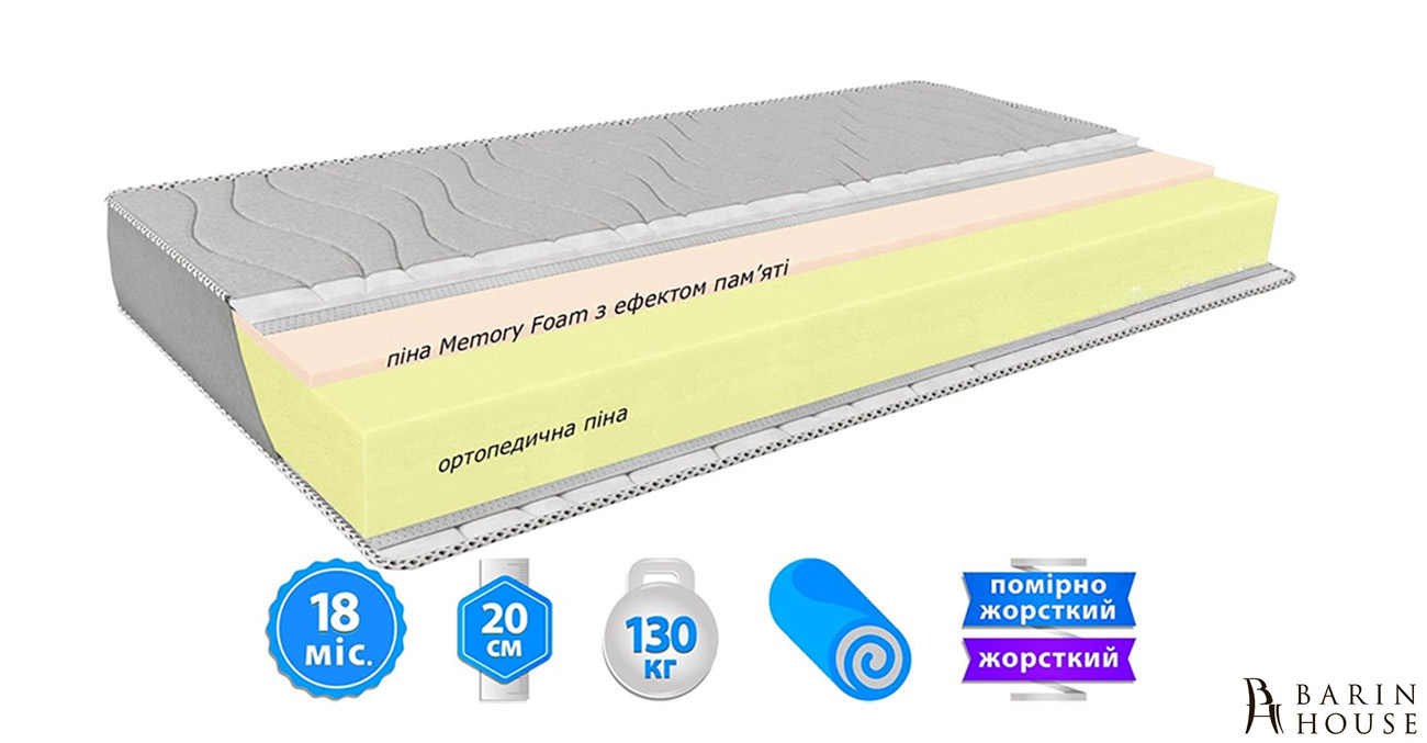 Купить Матрас Melange Memory 339084 
