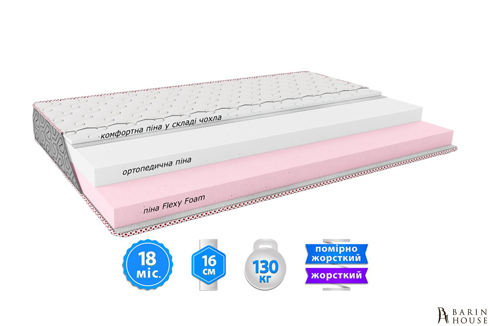 Купить Матрас Allur 330877 