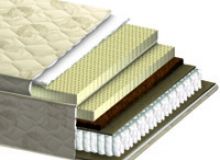 Купить Матрас Адам 97760