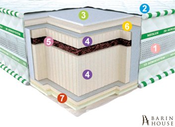 Матрас 3D Aerosystem Neoflex Bio 275668 barin.ua Купить Матрас 3D Aerosystem Neoflex Bio 275668
