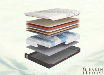 Купить Матрас R4 208376