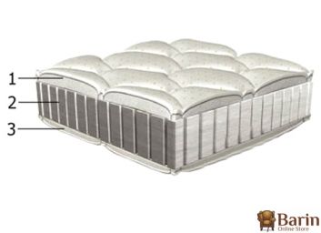 Купить Матрас Латекс 97215