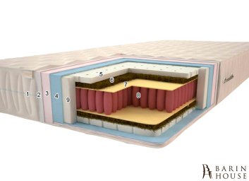 Матрас Айленд PS 273123 barin.ua Купить Матрас Айленд PS 273123