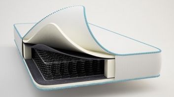 Купить Матрас Classic Euro 96738