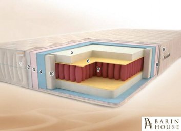 Матрас Классик Люкс PS 208312 barin.ua Купить Матрас Классик Люкс PS 208312