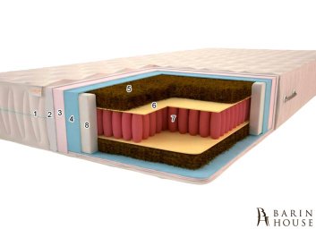 Матрас Тропик 2 PS 272951 barin.ua Купить Матрас Тропик 2 PS 272951