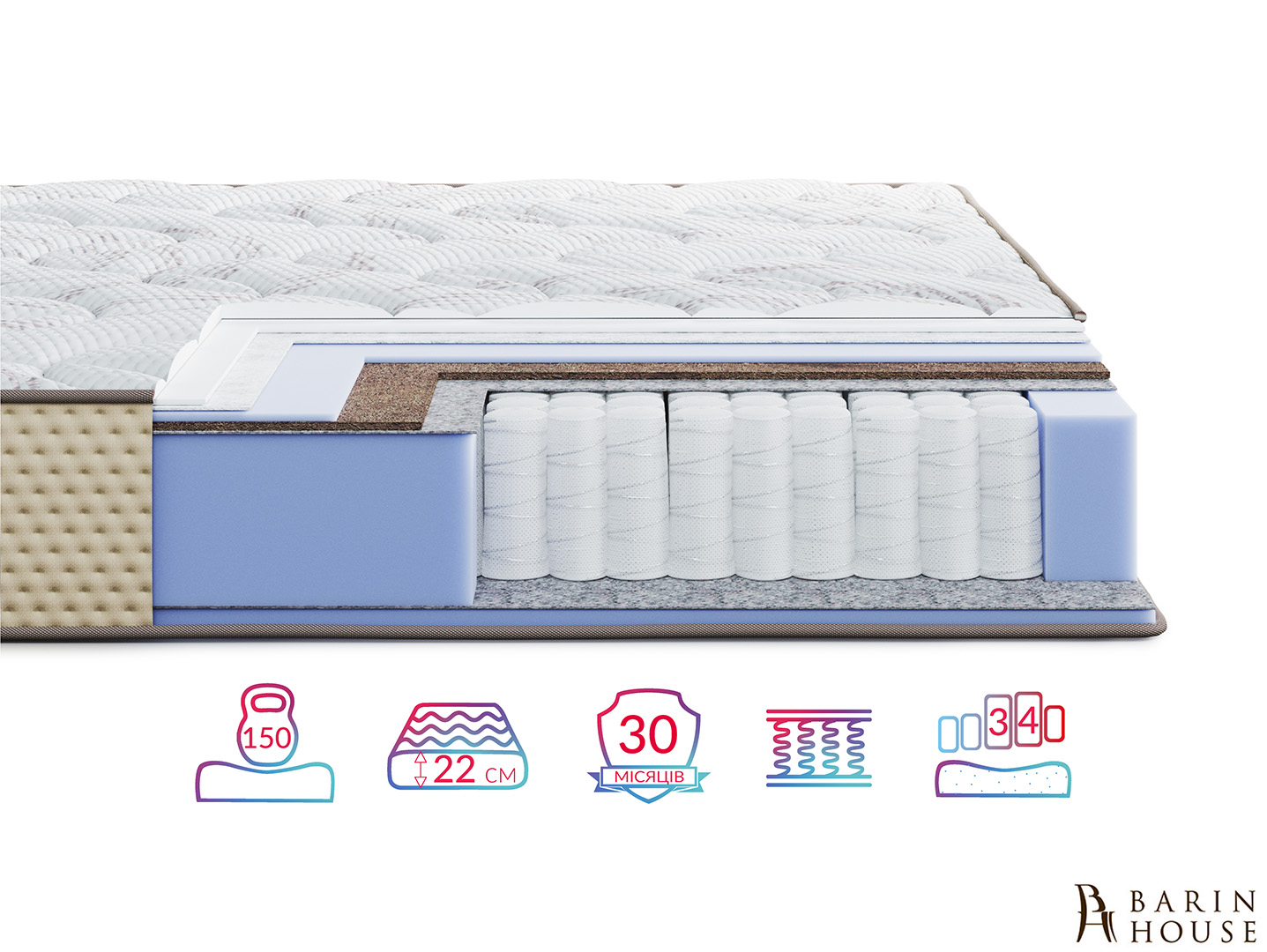 Купить Матрас Levante Brezza 336621 photo 1