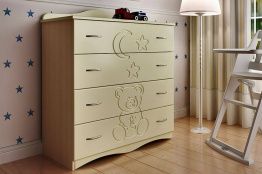 Какими бывают комоды по назначению?