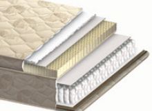 Купить Матрас  Болеро комфорт-Ш на блоке шахматной сборки 97522