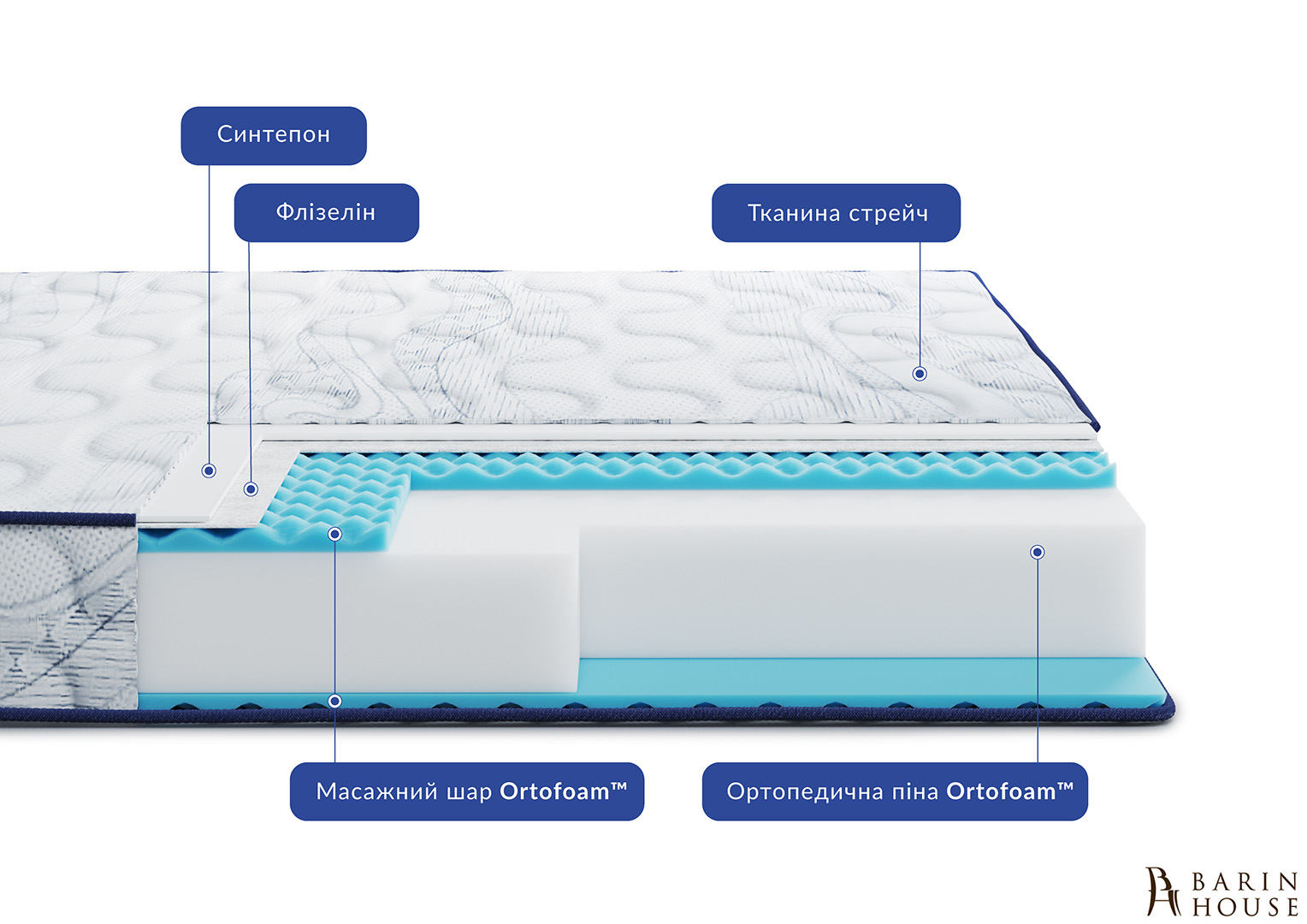 Купить Матрас Largo Relax New 332696 photo 1