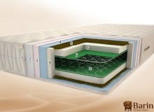 Купить Матрас Тропик Люкс Макс 97612