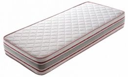 Матраци Neolux