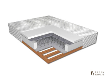 Купить Матрас на каркасе с ламелями (Боннель) 335931