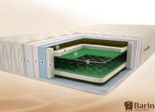 купити Матрац Атолл Макс 97589