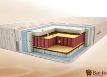 Купить Матрас Тропикана Макс Плюс PS 97801