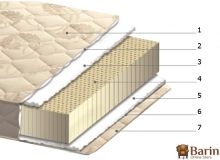 Купить Матрас Оливер 97543