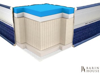 Матрац VISCOGEL DUAL COMFORT 275073 barin.ua Купить Матрац VISCOGEL DUAL COMFORT 275073