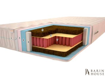 Матрас Кемер PS 273411 barin.ua Купить Матрас Кемер PS 273411