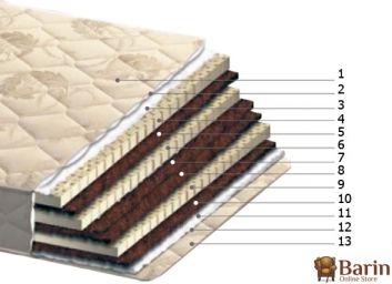 Купить Матрас Ясон 97349