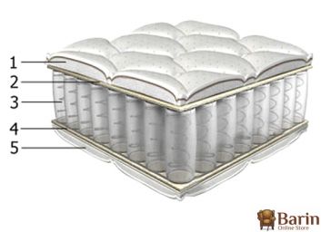 Купить Матрас Комфорт 96897