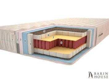 Купить Матрас Пегас Плюс PS 273151