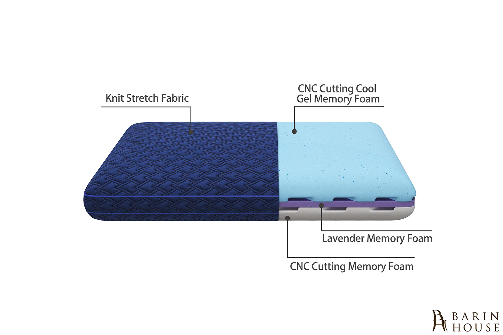 Купить Подушка Lavandi 335619 photo 1