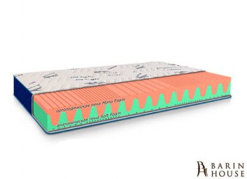 Купить Матрас Skate New 160х200, 180х200 (распродажа) 234563