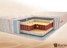 Купить Матрас Пегас Макс PS 97708