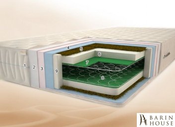 Купить Матрас Тропик Люкс 208292