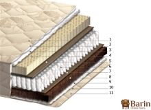 Купить Матрас Триумф 97591