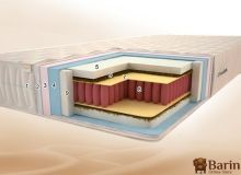 Купить Матрас Тропик Люкс Макс PS 97845