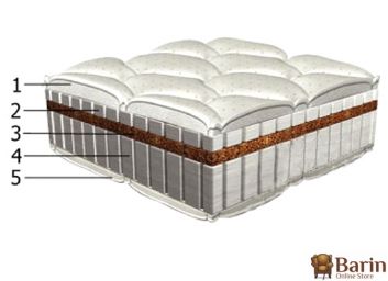 купити Матрац Латекс Контраст 97457