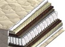 Купить Матрас Оскар 97579