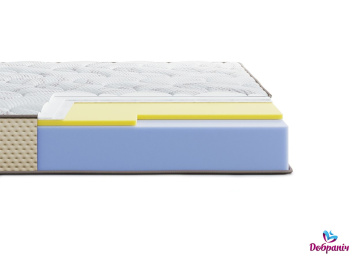 Купить Матрас Bosco 335237