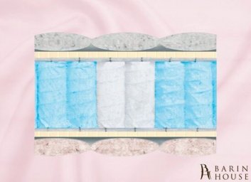 купити Матрац Сьоме Небо 80х200 (розпродаж) 233920